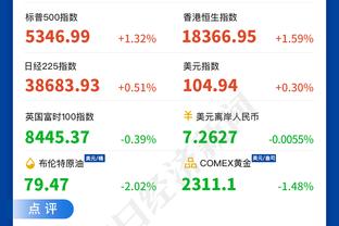 记者：曼联计划提价至6000万镑出售桑乔，球员倾向留在多特